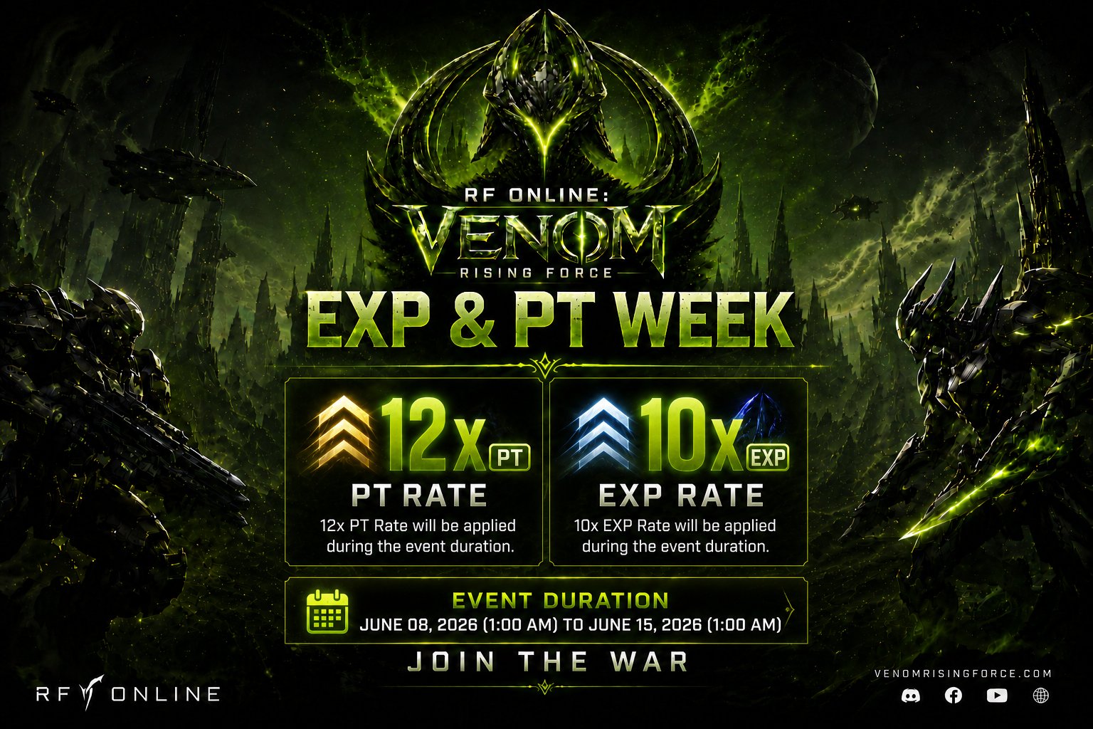🔥 EXP, PT & DROP RATE WEEK EVENT 🔥